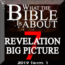 What the Bible is about