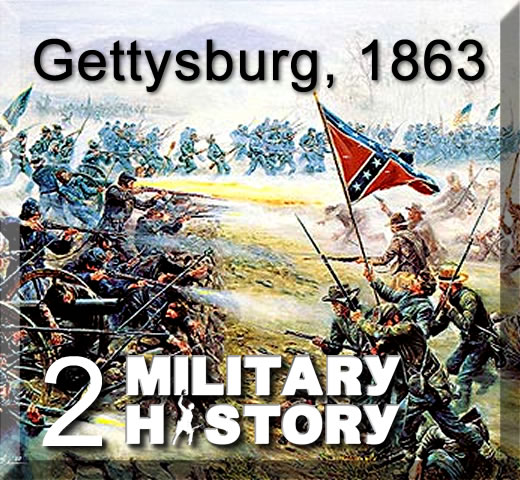 Military History - A Battlefield Perspective