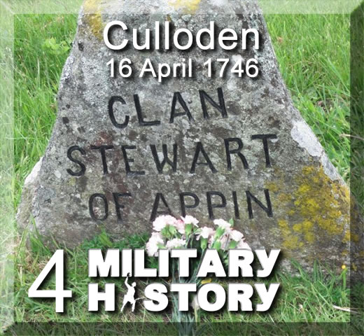 Military History - A Battlefield Perspective